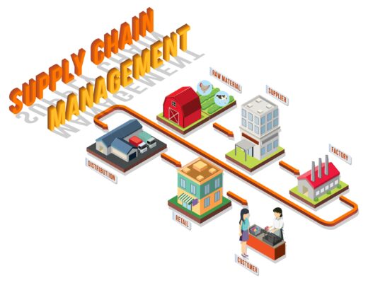 Fungsi divisi logistik